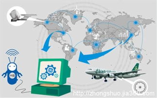 從中國(guó)制造到中國(guó)智造 網(wǎng)絡(luò)技術(shù)開(kāi)發(fā)如何驅(qū)動(dòng)產(chǎn)業(yè)升級(jí)